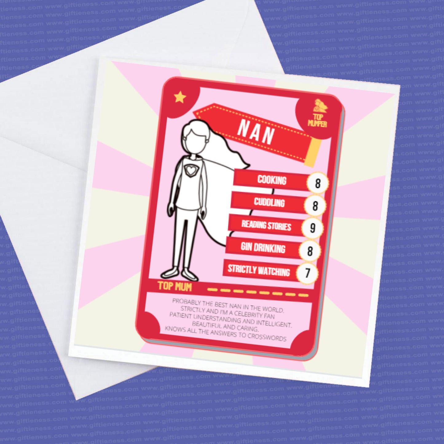 Personalised Top Card - name and your bullet points and scores all changeable